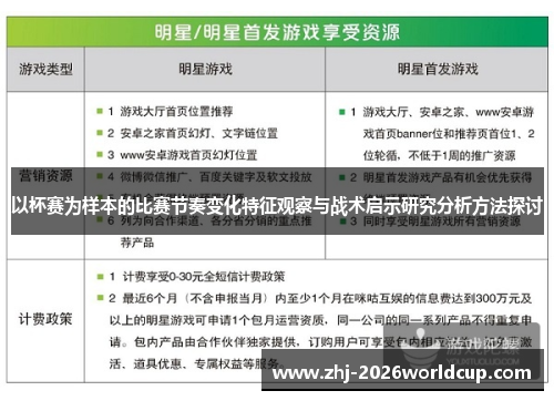 以杯赛为样本的比赛节奏变化特征观察与战术启示研究分析方法探讨